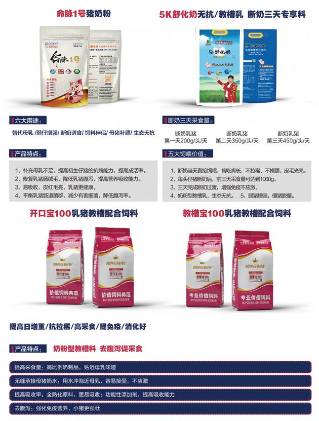 8%公豬母豬乳豬仔豬中大豬系列預混料